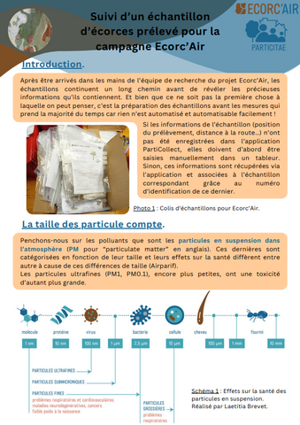 Le parcours des échantillons