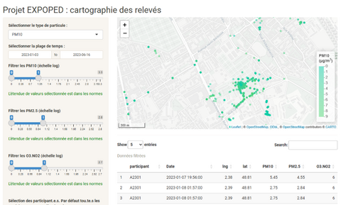 Carte interactive Expo'Ped